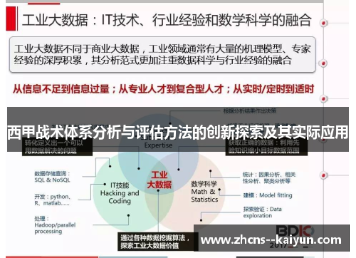 西甲战术体系分析与评估方法的创新探索及其实际应用