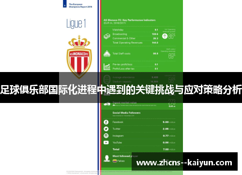 足球俱乐部国际化进程中遇到的关键挑战与应对策略分析