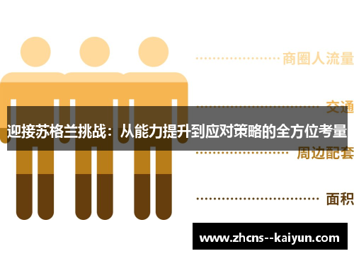 迎接苏格兰挑战：从能力提升到应对策略的全方位考量