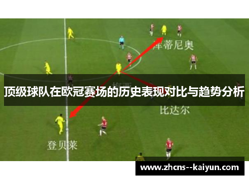 顶级球队在欧冠赛场的历史表现对比与趋势分析