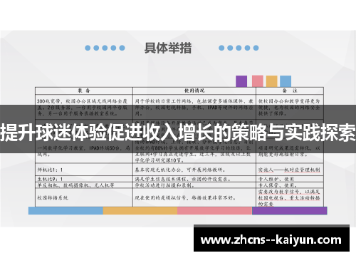 提升球迷体验促进收入增长的策略与实践探索 提升球迷体验促进收入增长的策略与实践探索