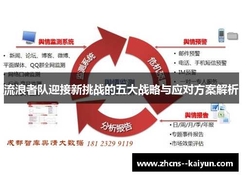 流浪者队迎接新挑战的五大战略与应对方案解析