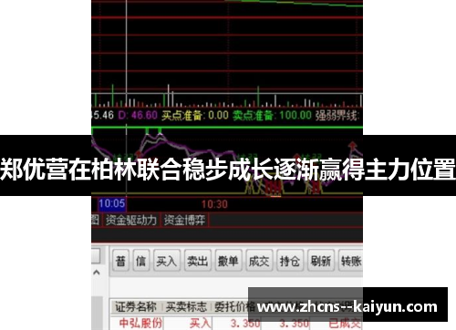 郑优营在柏林联合稳步成长逐渐赢得主力位置 郑优营在柏林联合稳步成长逐渐赢得主力位置