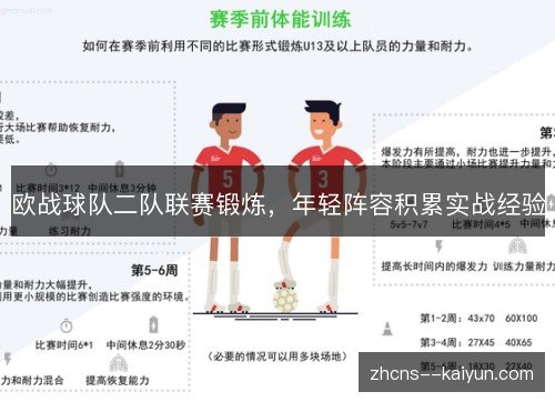 欧战球队二队联赛锻炼,年轻阵容积累实战经验 欧战球队二队联赛锻炼,年轻阵容积累实战经验